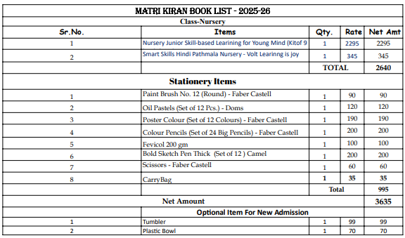 Matrikiran Junior School | Nursery | Complete Book Set