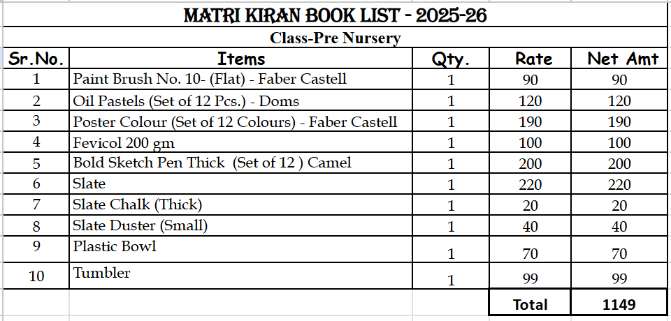 Matrikiran Junior School | Pre Nursery | Complete Book Set