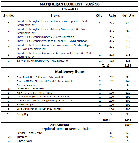 Matrikiran Junior School | KG | Complete Book Set